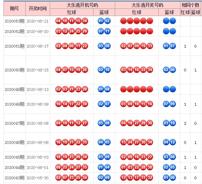 北京体彩试机号，探索背后的故事与意义