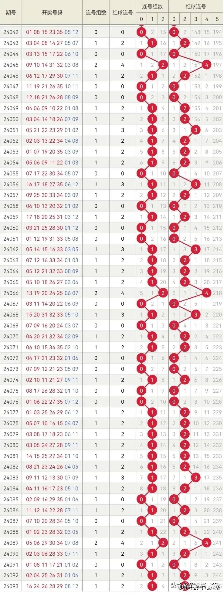 机选双色球大乐透，梦想与运气的交汇点