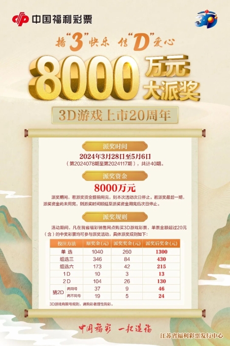 江苏七位数中奖玩法，探索与策略
