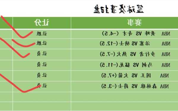 竞彩篮球推荐捷报比分——赛场风云解析