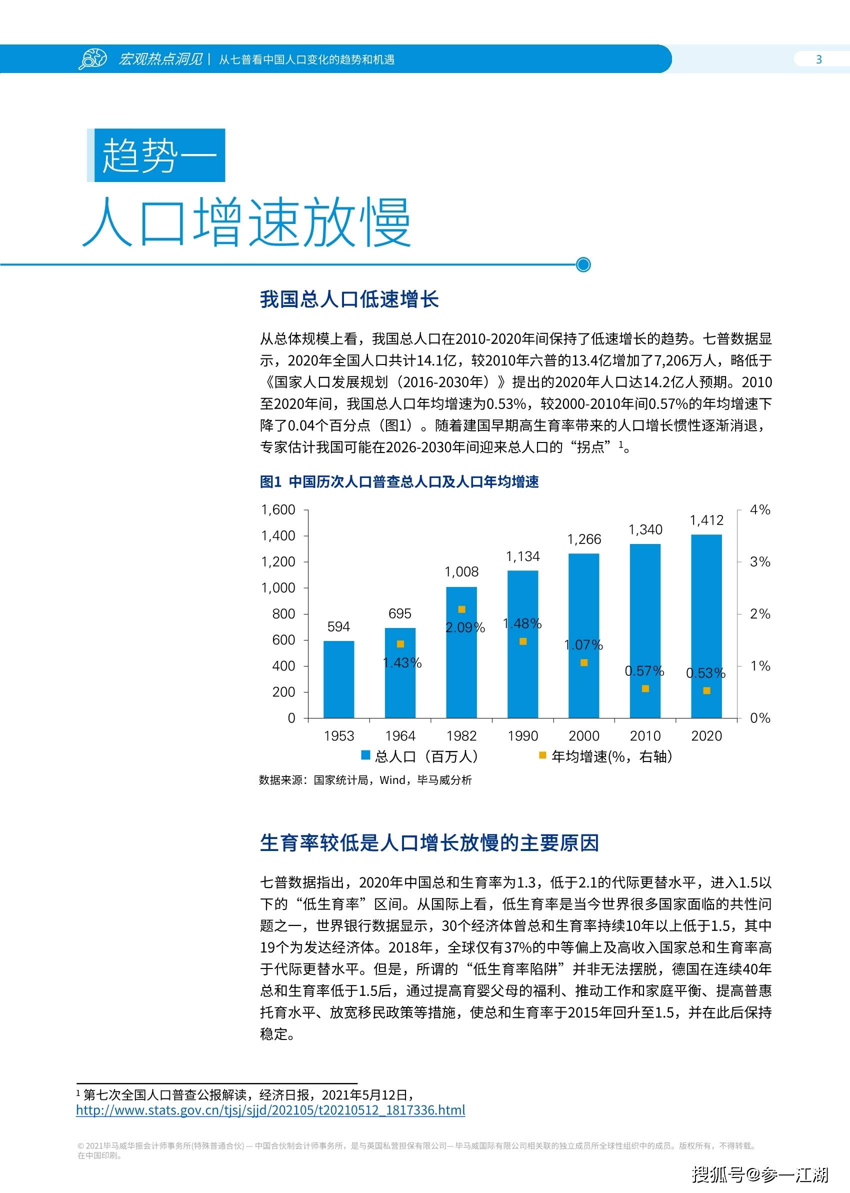 湖北福彩网官网双色球走势图，探索与解读