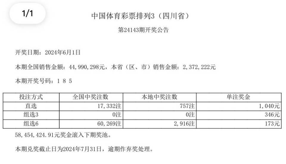 中国体育彩票查询结果，探索数字背后的故事与激情（6-1）