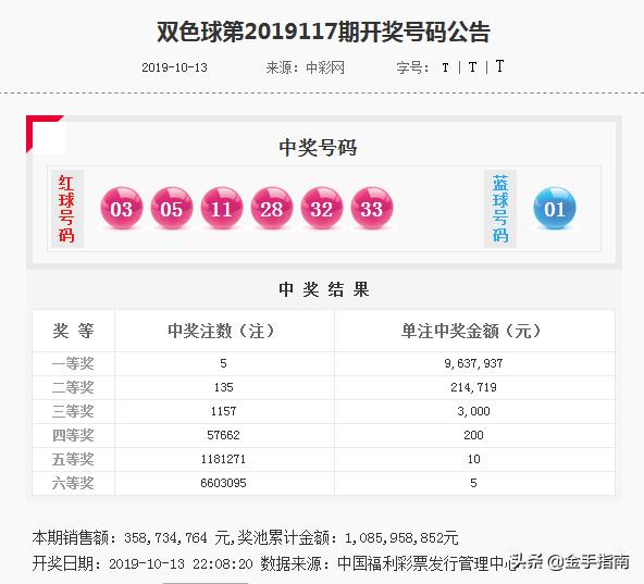 揭秘双色球第118期，开奖背后的故事与启示（2021年）
