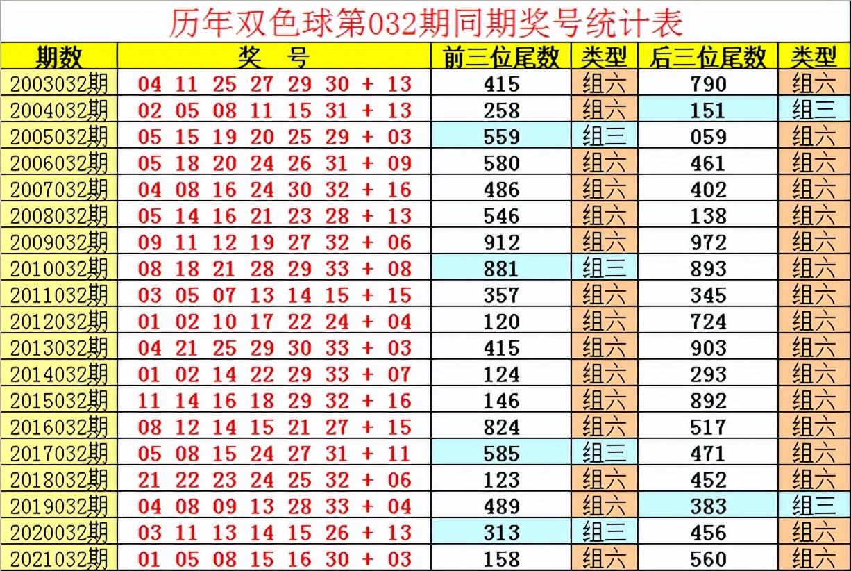 家用智能锁 第25页