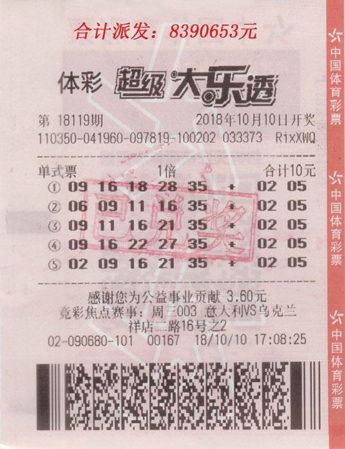 大乐透开奖号码怎么算中奖，解析中奖机制与计算方式