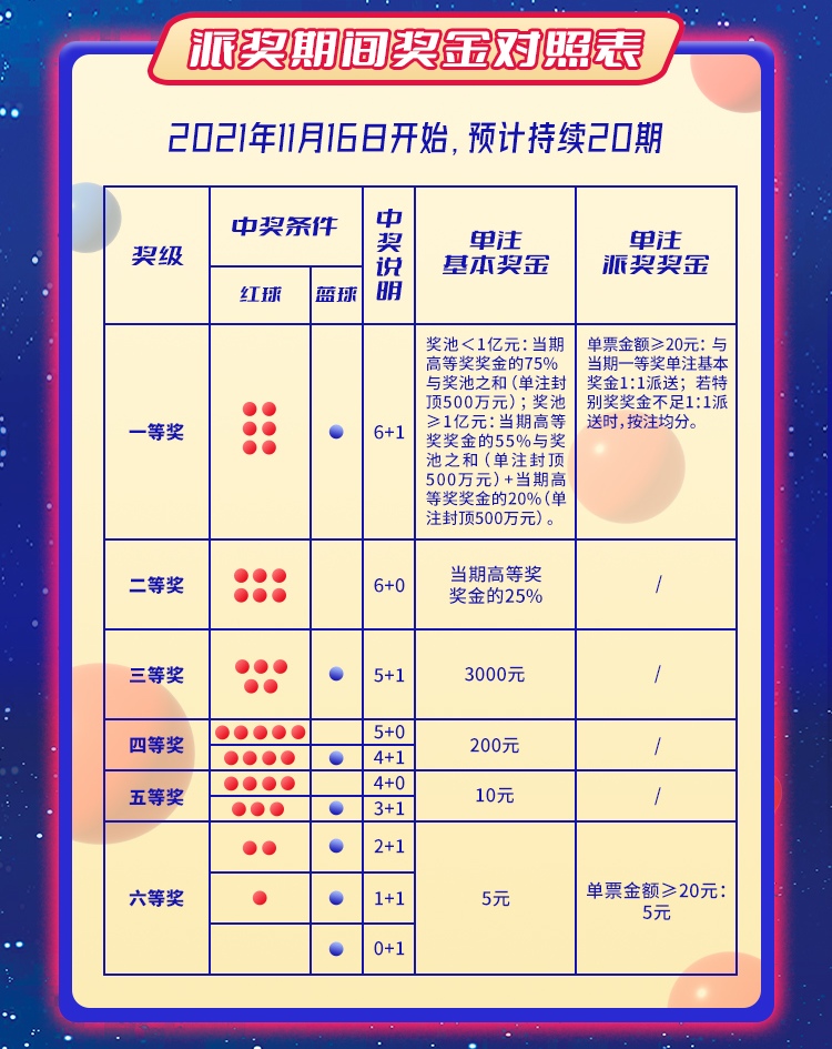 双色球预测杀号3D之家，探索彩票预测的奥秘与策略