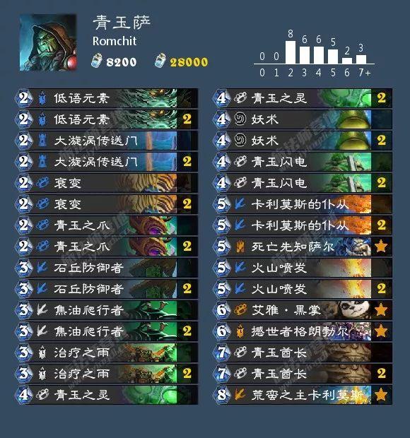 探索天下彩9944cc，天下赢彩与天淜的奥秘