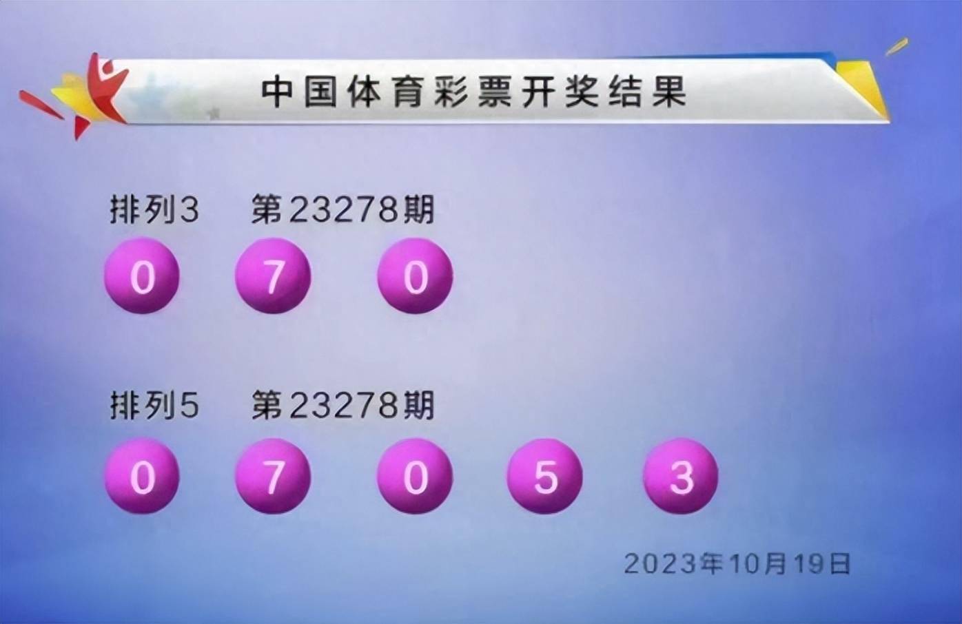 百度彩票开奖公告查询2021年第131期，探索数字世界的幸运之旅