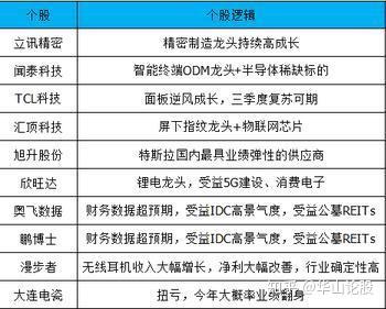 探索十五选五的走势奥秘