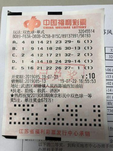 双色球预测推荐号码，开启你的幸运之门——2022年预测版