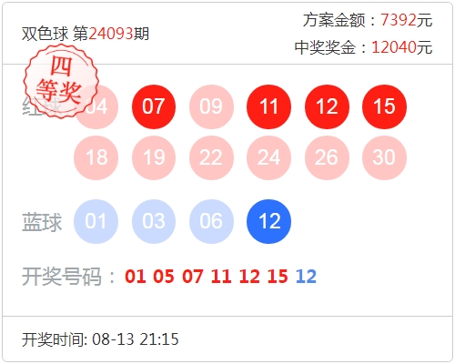 福彩双色球开奖结果中的四拖四，探索中奖概率与奖金金额