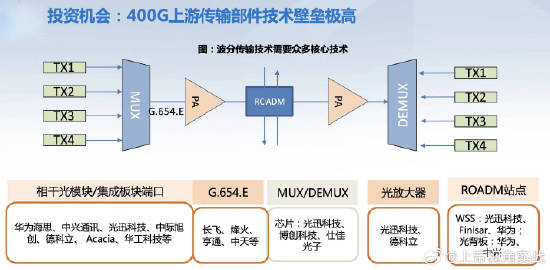 中国移动400电话，连接未来的智能通信之路