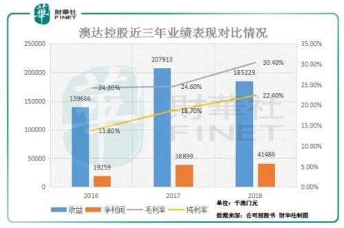 揭秘体彩P3综合开奖走势图，数据与策略的双重解读