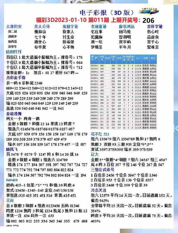 近100期福彩3D试机号开奖历史查询，探索数据与幸运之交的奥秘