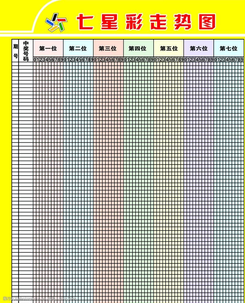 七星彩走势图