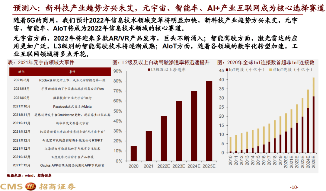 专家预测大乐透2022127期，趋势分析与策略建议