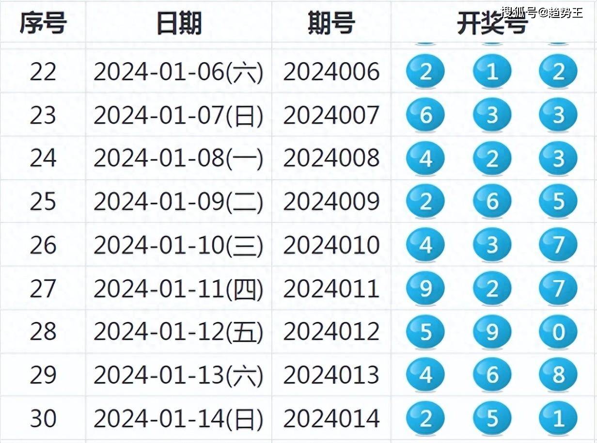 彩票今天开奖查询，期待与惊喜的交织