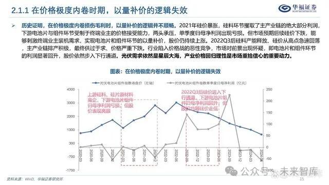 探索3D012路走势图与新浪板的连线魅力