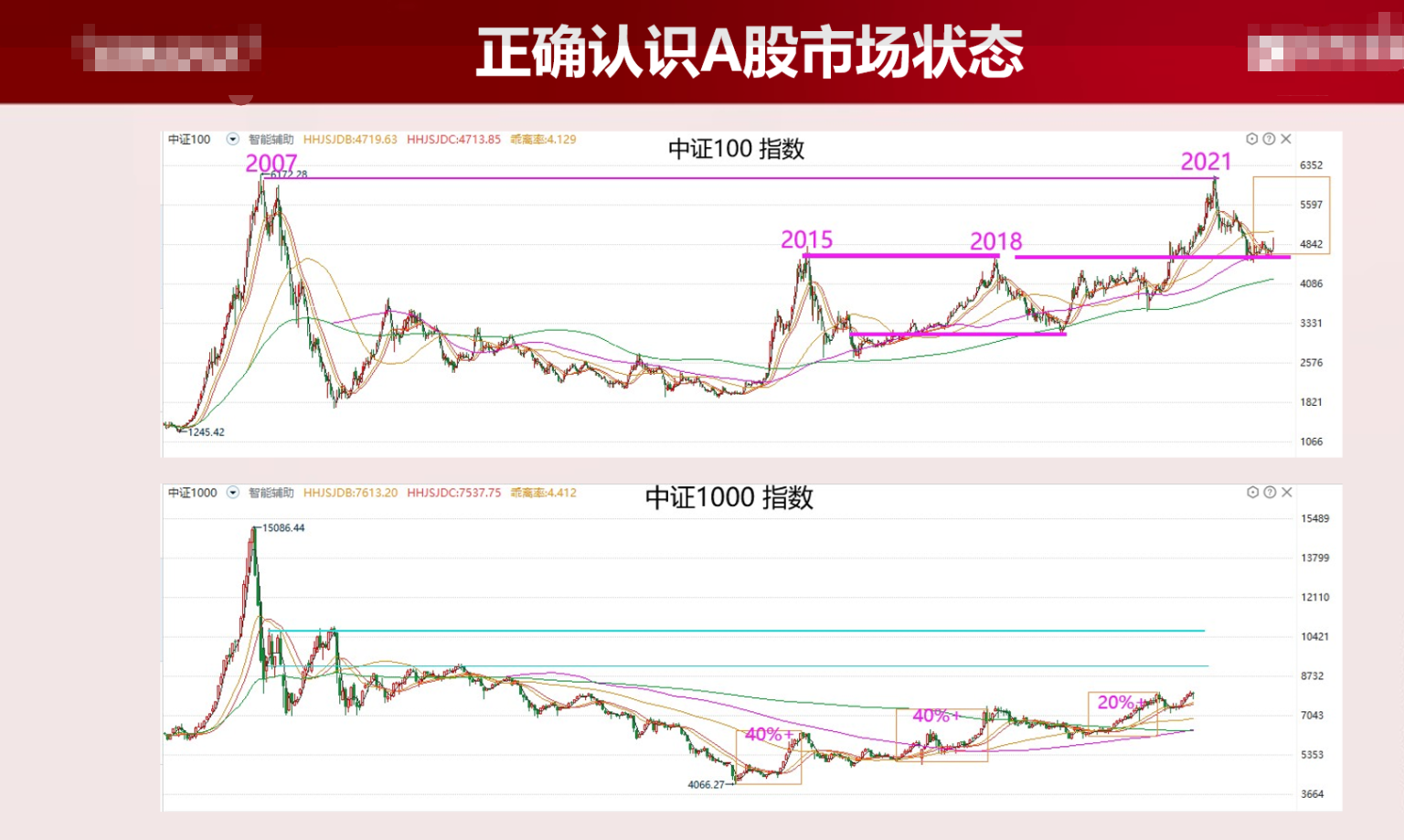公寓酒店智能锁 第17页