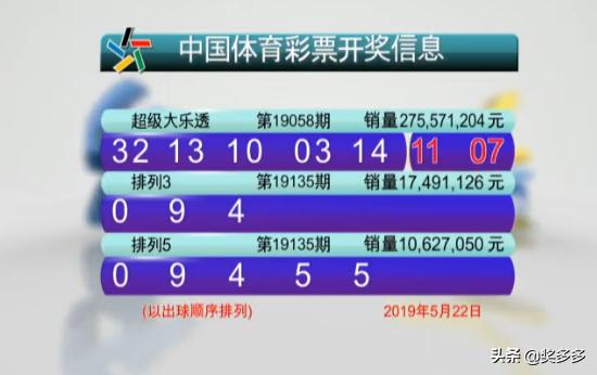 火烈鸟大乐透预测分析，探索未来的幸运密码
