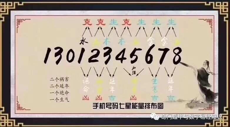 招商加盟 第20页