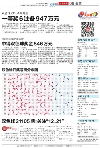 双色球红号杀号策略详解，揭秘数字背后的秘密（红号篇）
