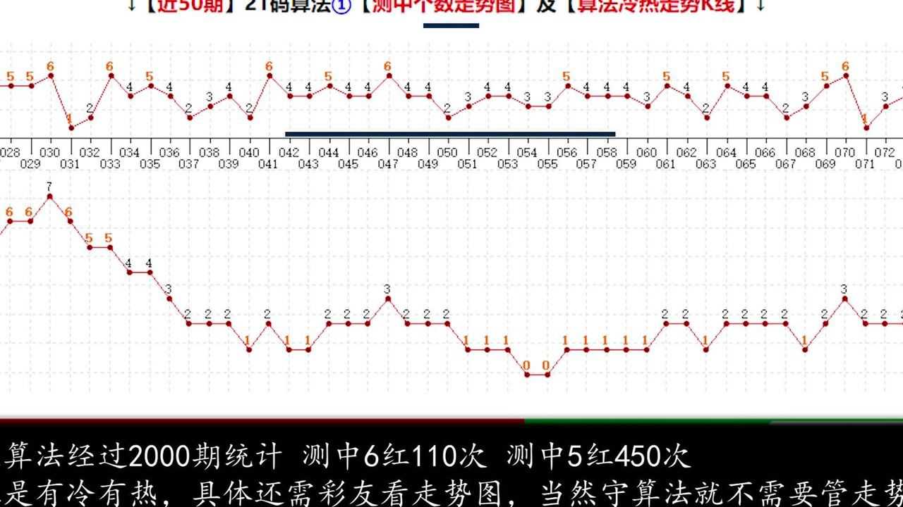 家用智能锁 第19页