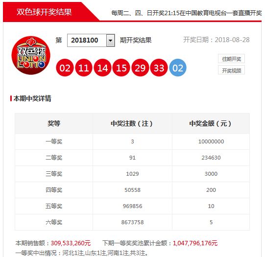 双色球杀一红号新方法，探索与解析