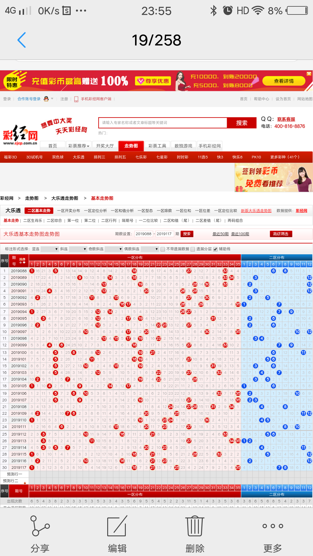 双色球近500期走势分布图，深度分析与预测