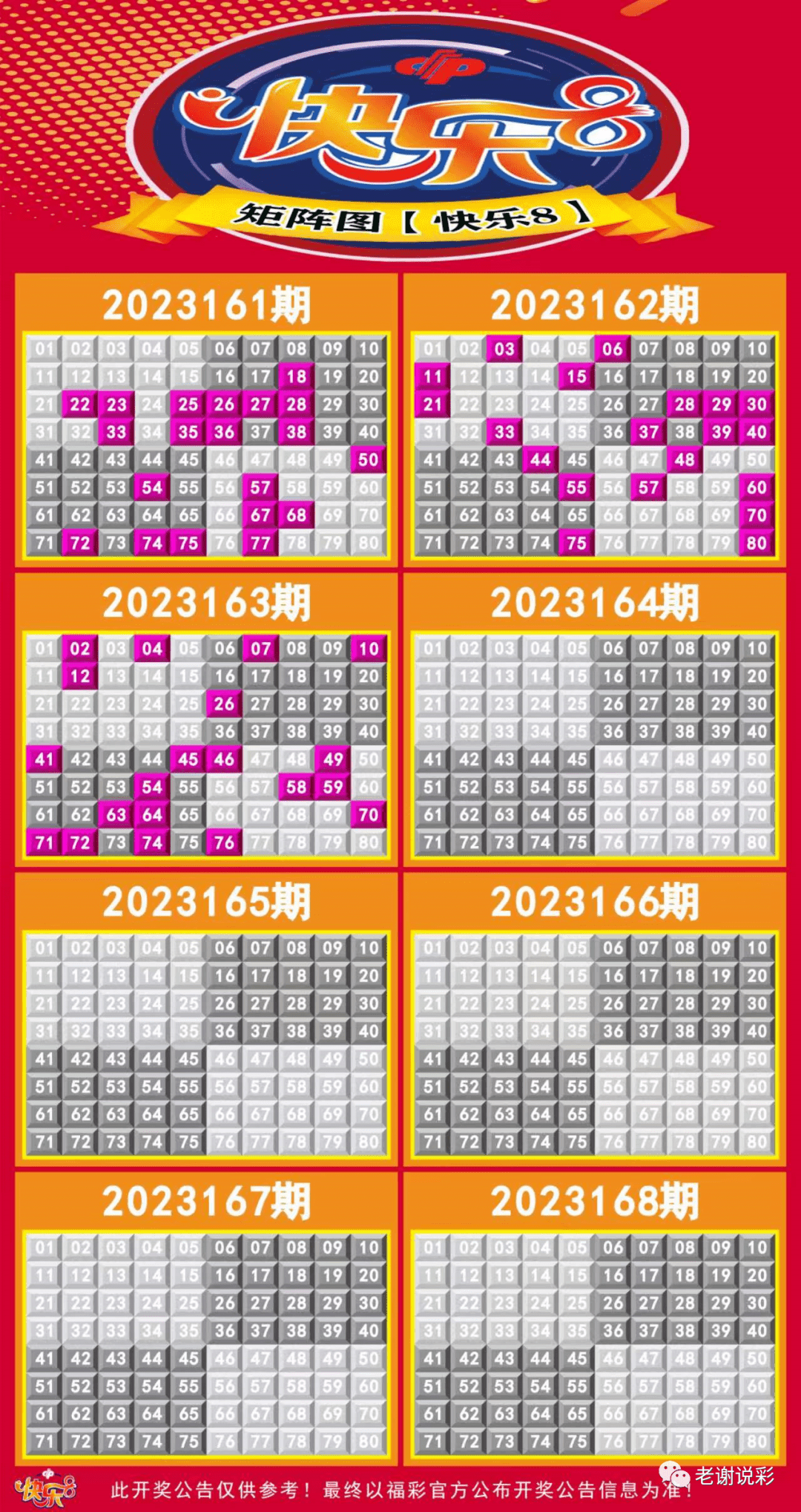 新疆35选7彩票历史走势分析，超长版走势图详解