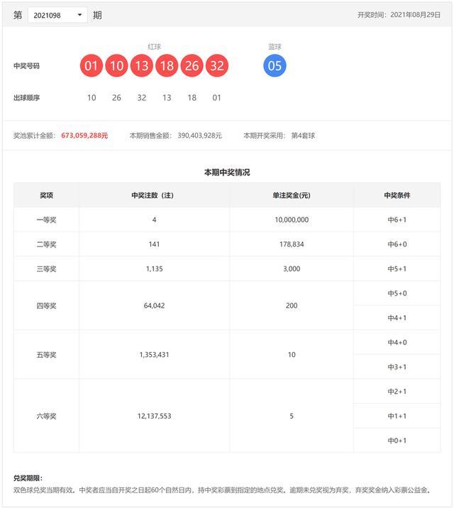 双色球机选与自选投注的区别