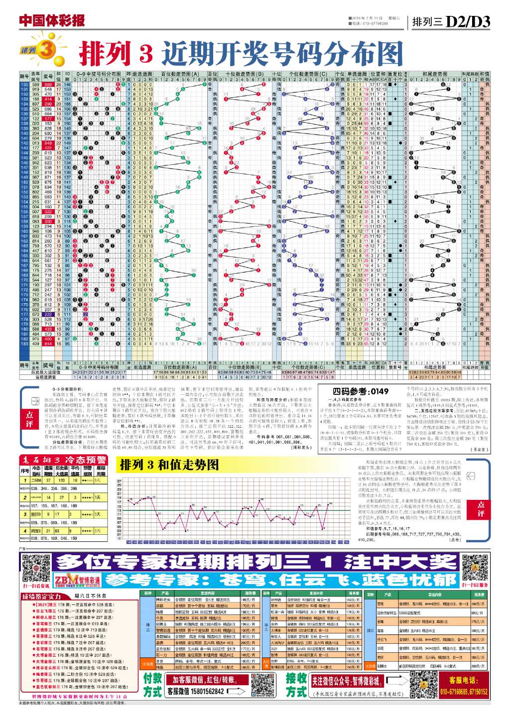 招商加盟 第18页