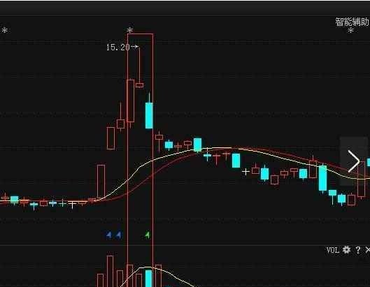 排列3走势图表，揭示数字背后的秘密