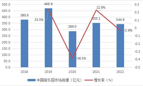 预测未来走向——探索排列三走势图表2024年展望
