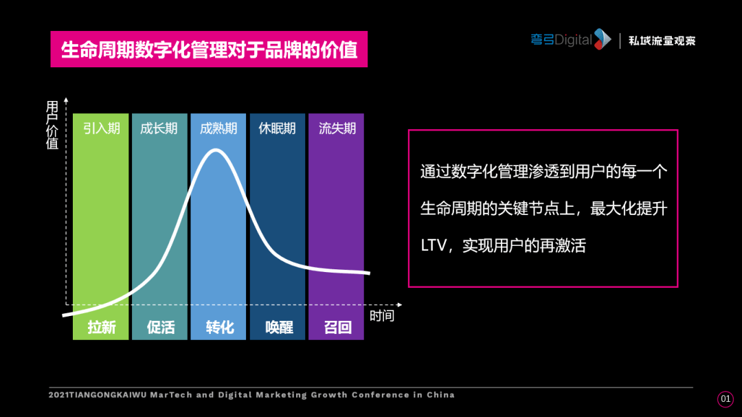 探索排列3走势图表300期，数据与策略的深度解析