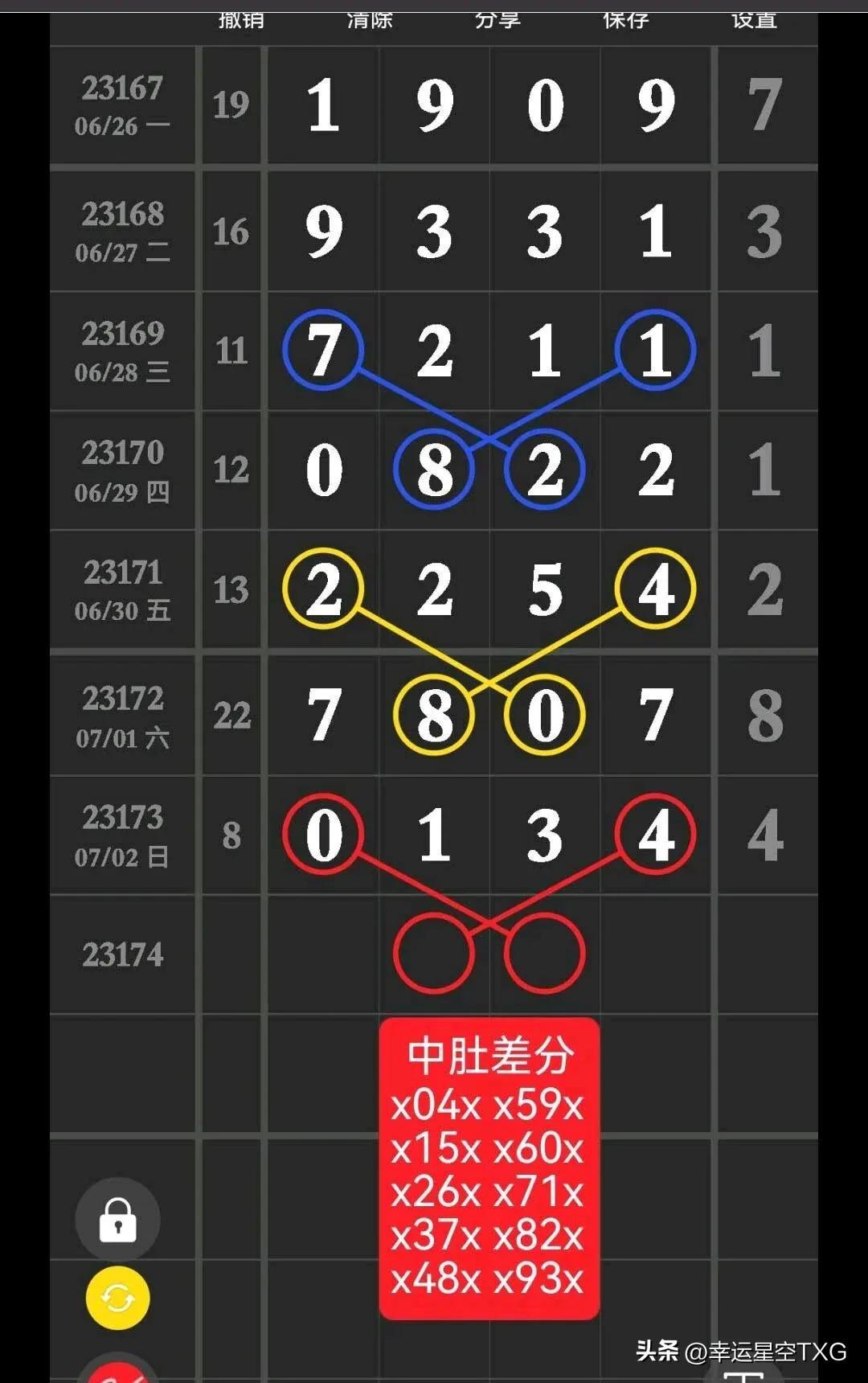 排列3走势图表带连线图下载，探索数字世界的奥秘