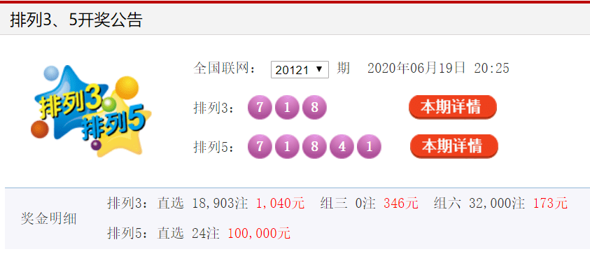 排列3走势图表彩吧，探索数字彩票的新世界