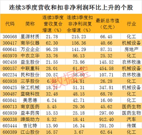 揭秘詹天佑，3D预测领域的顶尖专家