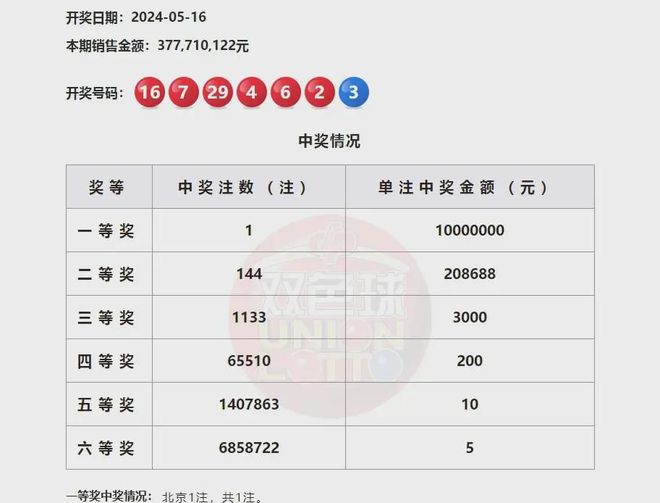 家用智能锁 第18页