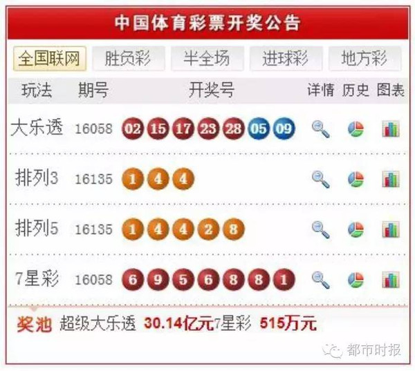 体育彩票开奖直播软件，重塑彩票体验的新纪元