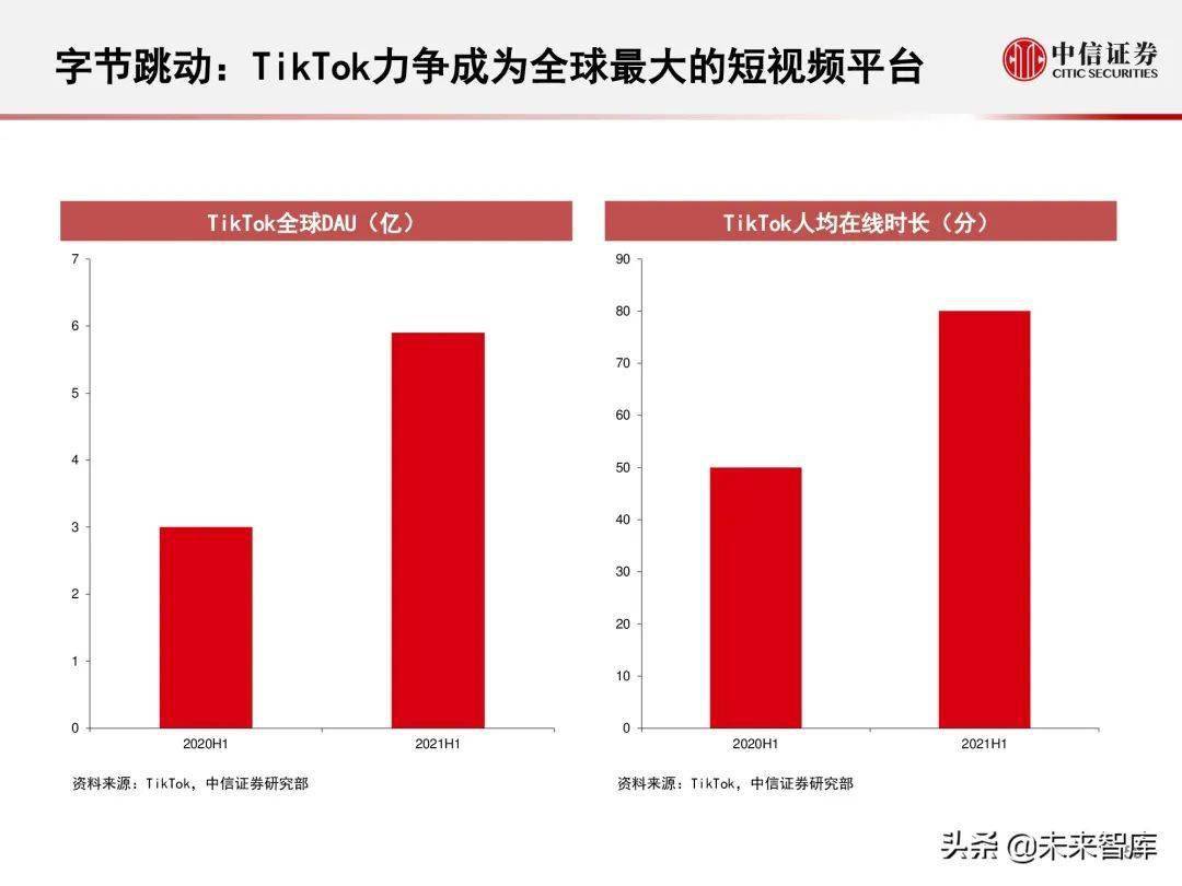 排列三和值尾振幅连线，探索数字彩票的新奥秘