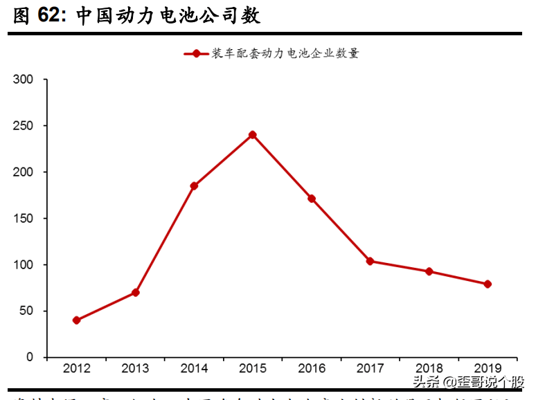 新浪网排列三和值走势分析，洞悉未来500期的潜在趋势