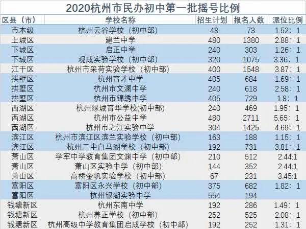 客户案例 第17页