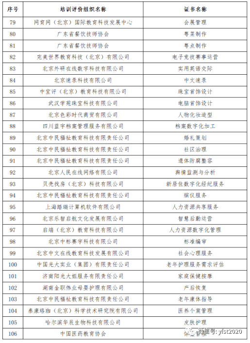 最新6+1开奖结果查询表及解析
