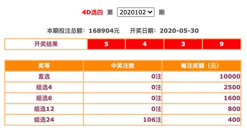 上海彩票开奖时间揭秘，揭秘上海15选5的精准开奖时刻