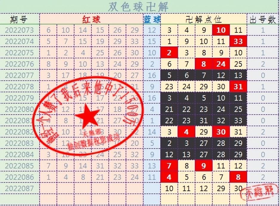 双色球在线机选号投注，便捷与策略的结合
