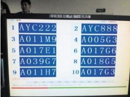自选车牌号码与机选的权衡，一种个性化与随机性的博弈