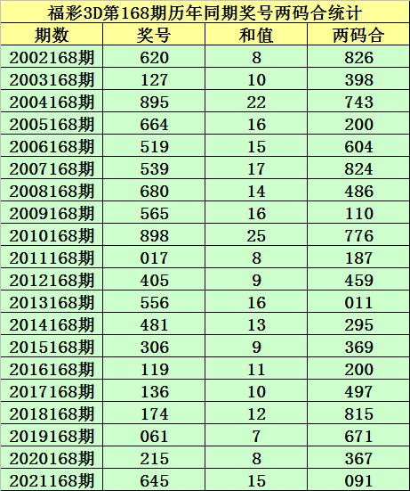 报码现场开奖结果168，激情与期待的瞬间
