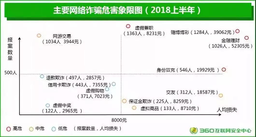 360彩票手机版下载安装——轻松掌握彩票资讯与投注体验
