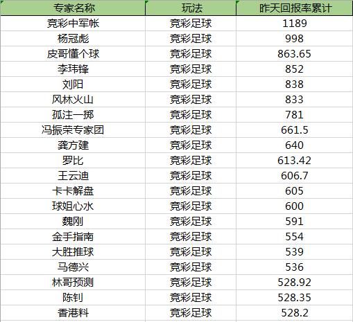 竞彩奥运男足，激情与策略的碰撞